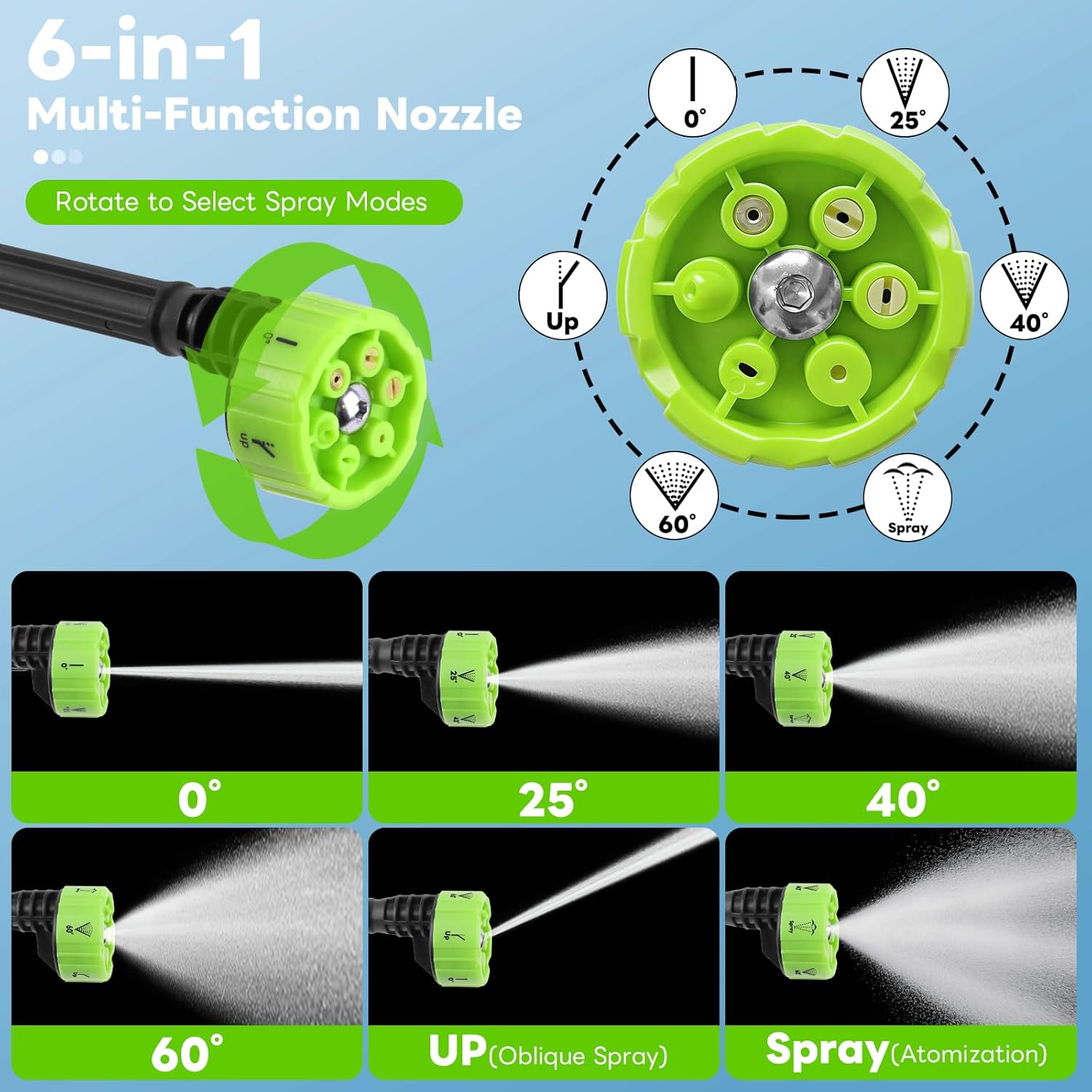 21V Brushed Car Wash Gun