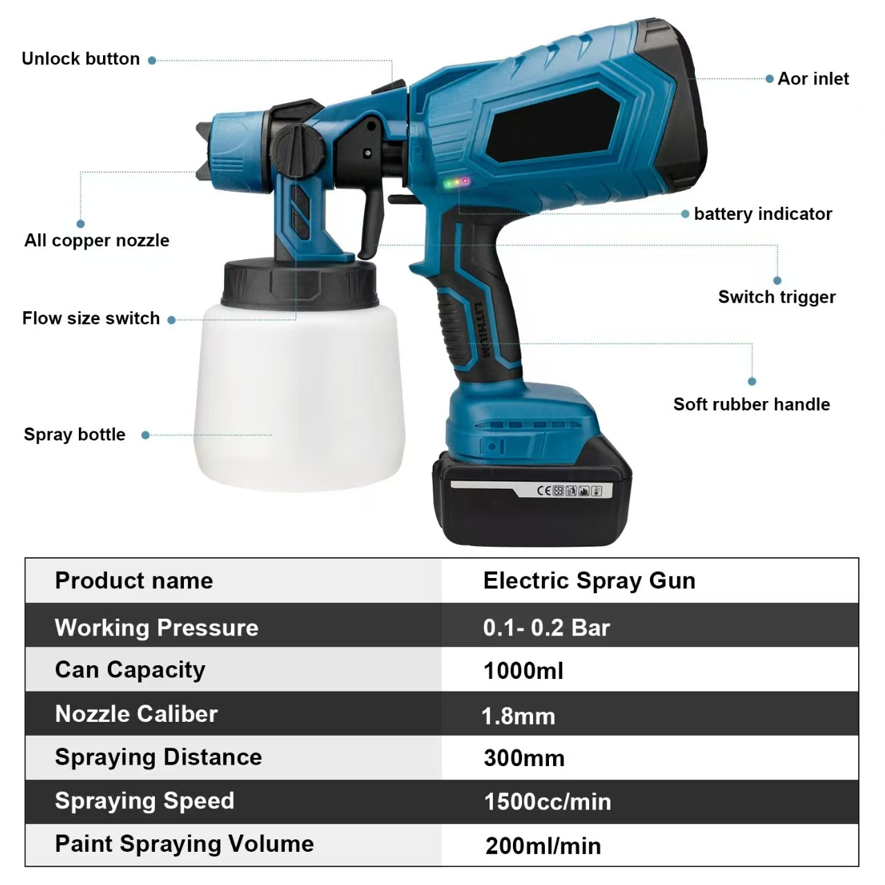 21V Brushed Spray Gun